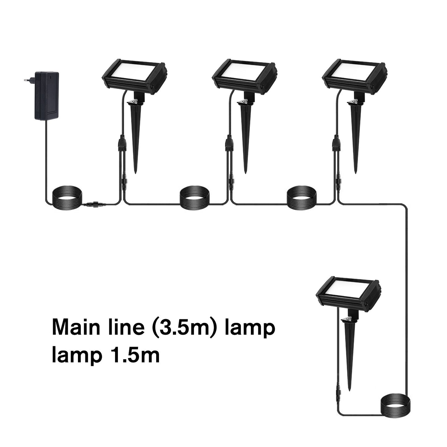 Smart Flood Lights 4Pack