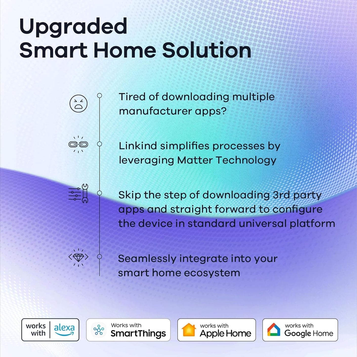 Matter over Wi-Fi Smart Bulb E27 Screw