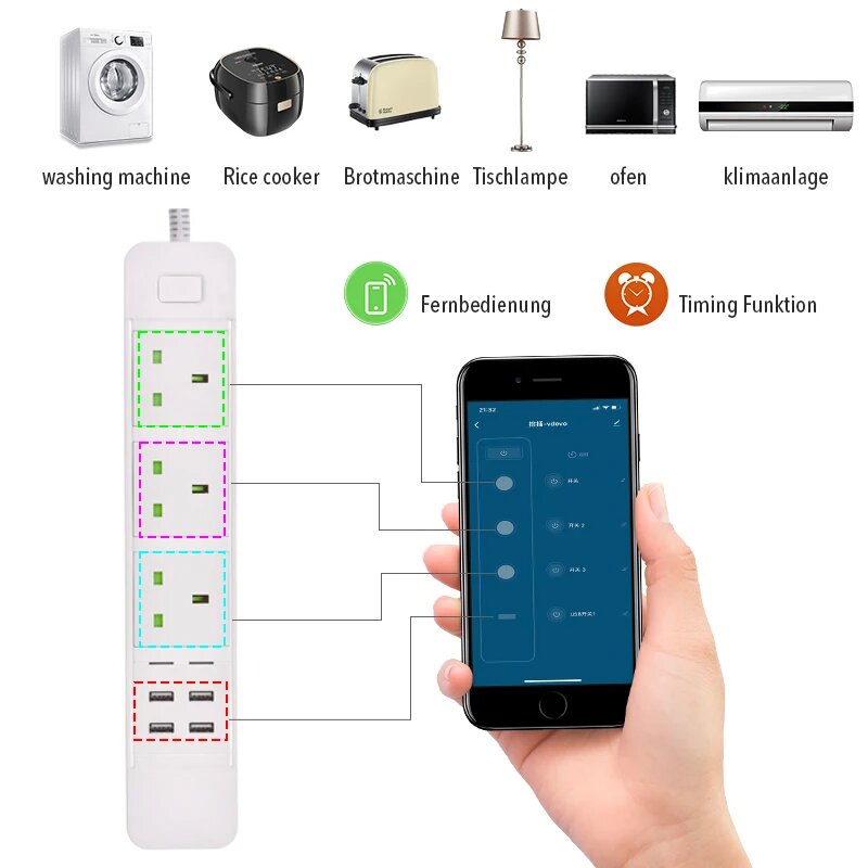 UK Smart WiFi Power Strip 3 AC 4 USB