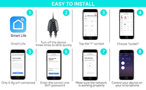 Dual-outlets Smart Plug Outdoor Waterproof