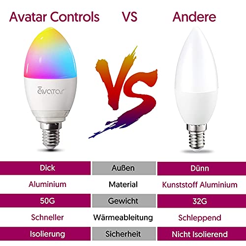 E14 WiFi Smart Bulb RGBCW 5W