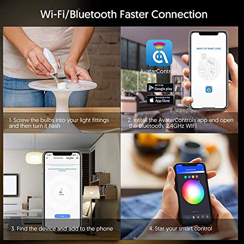 E14 C37 Candelabra Smart WiFi Bulb RGBCW 5W
