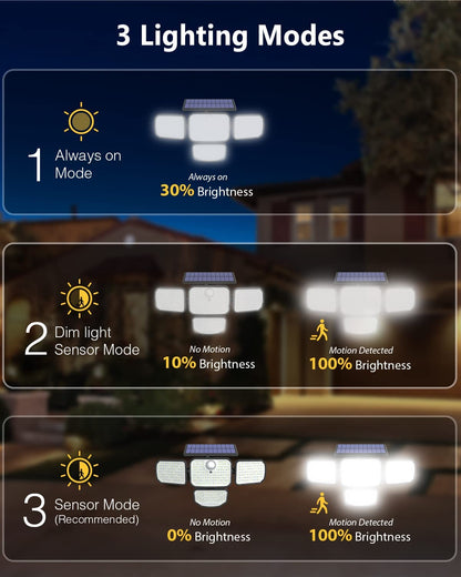 Solar Powered Outdoor Sensor Lights - 2 Pack