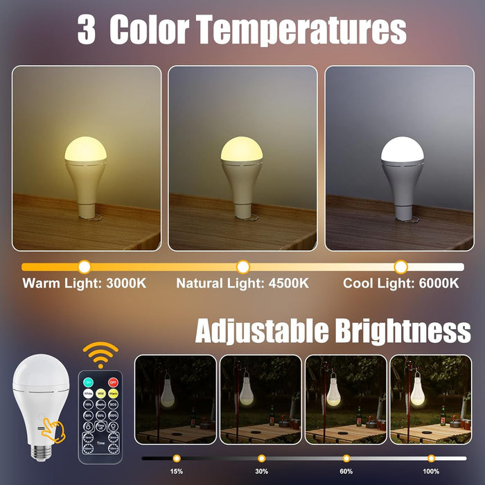 E26/E27 Rechargeable Light Bulb with Remote and Timer
