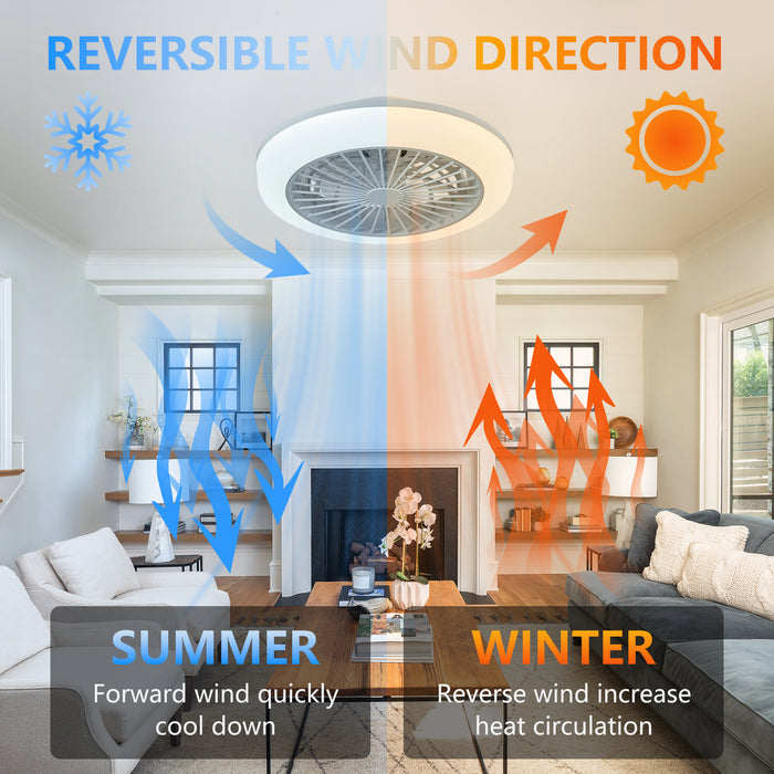 18" RGB Ceiling Fan with LED Light, 6-Speed Reversible, App/Remote Control, Dimmable 3000K-6000K, Low Noise, for Living Room/Bedroom/Party