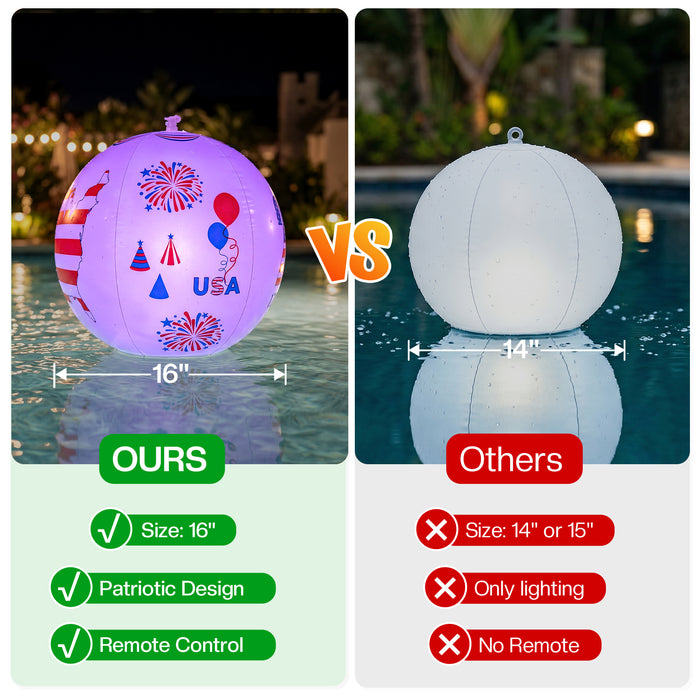 America 250th Anniversary 16 inch Inflatable Patriotic Glow Globe Solar RGBW Lights 4th of July Decor 2-Pack