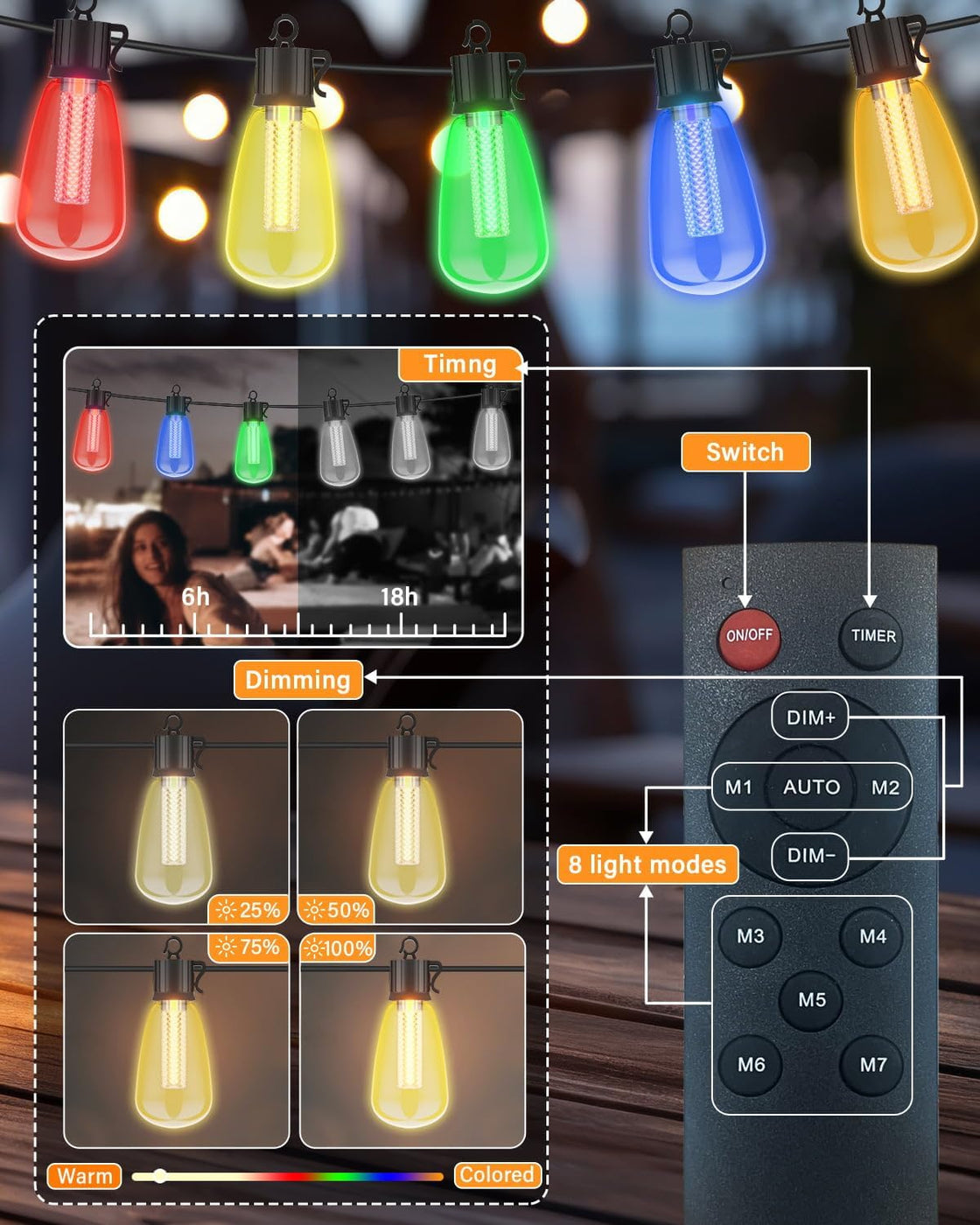 Outdoor String Lights with Remote 49FT/30Bulbs — AvatarControls
