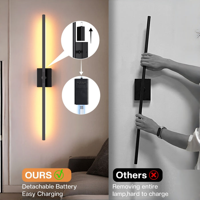 31.5" Wall Sconces Lights with Rechargeable Battery 360° Rotation 2-Pack