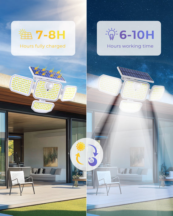 Solar Powered Outdoor Motion Sensor Lights - White