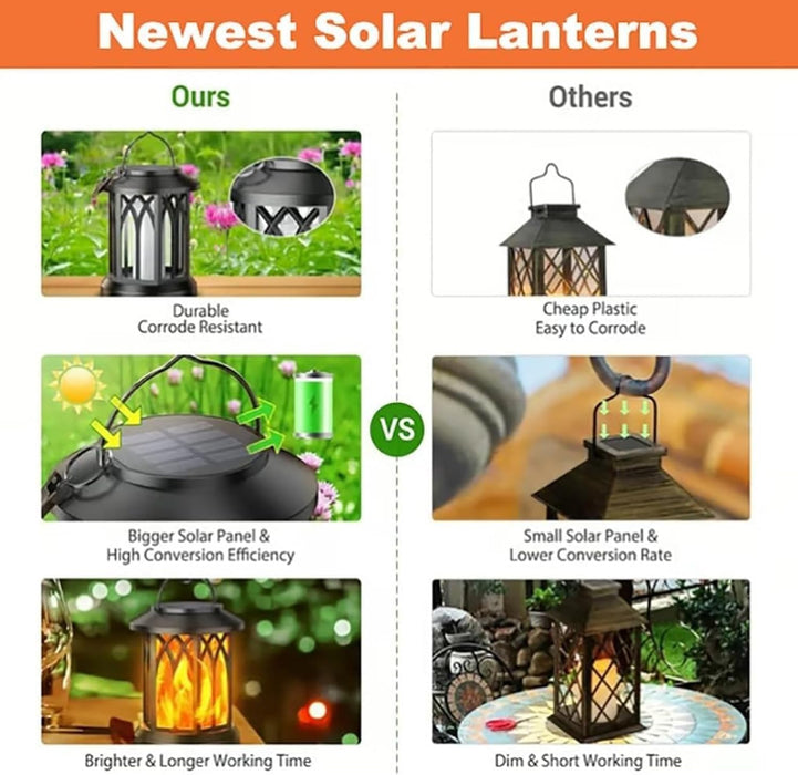 Flickering Flame Solar Lanterns