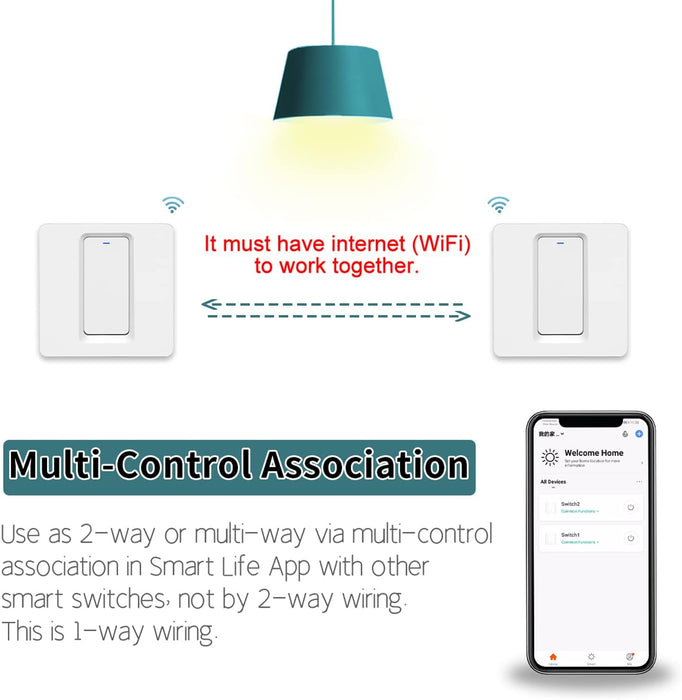 Smart Push Light Switch Neutral Wire Required (EU/UK Version)