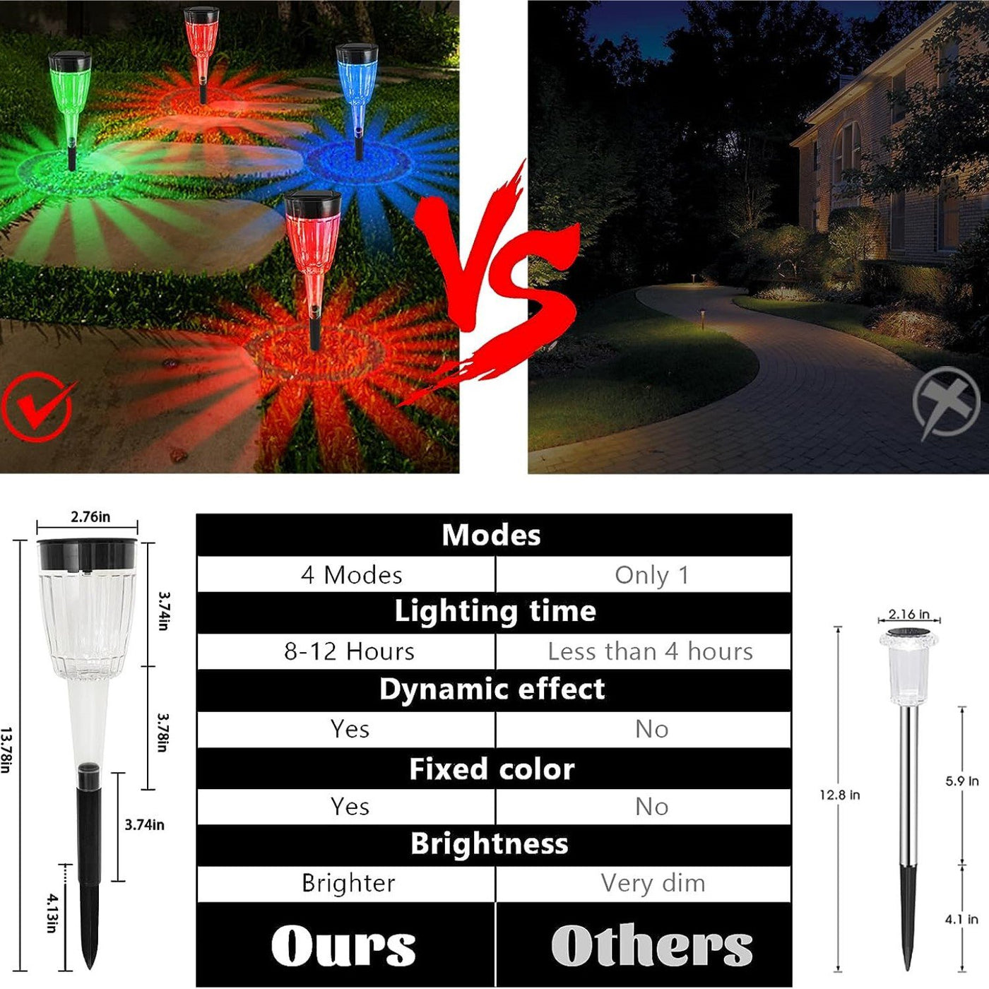 Solar Pathway Lights RGB Color Changing (8pcs/pack) — AvatarControls