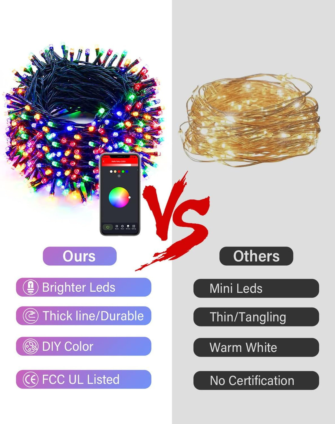 Dynamic Smart Programmable Christmas RGB String Lights Outdoor Indoor ...