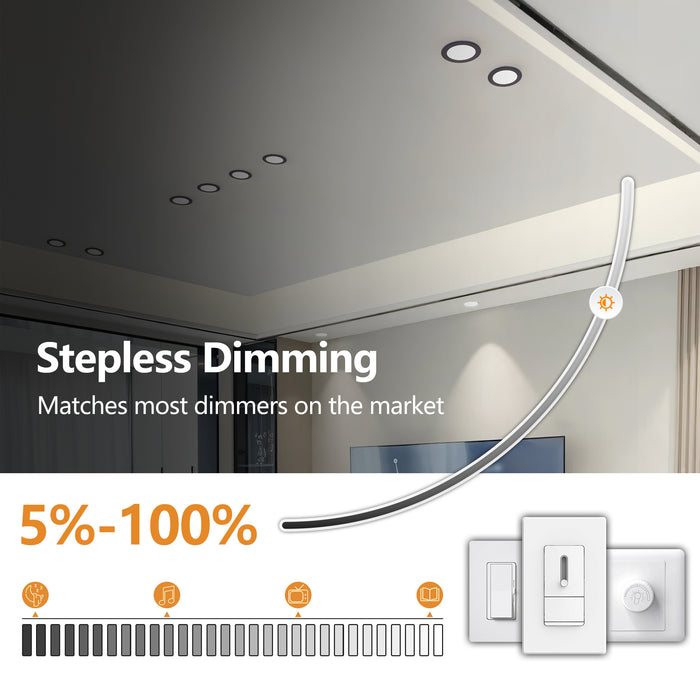 6.7 Inch LED Recessed Light Ultra-Thin Canless Wafer Light 6-Pack