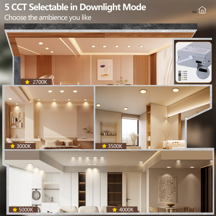 6.7 Inch LED Recessed Light Ultra-Thin Canless Wafer Light 6-Pack