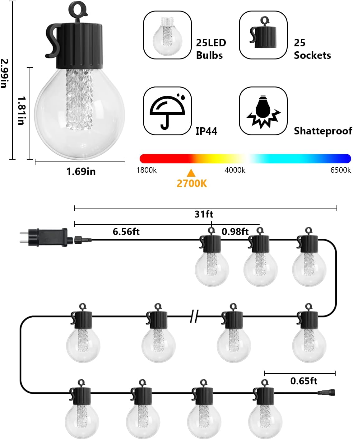 Outdoor Lights with 4 Dimmer Levels - 31Ft(25+6) 25 LED Globe Ambience Patio String Lights