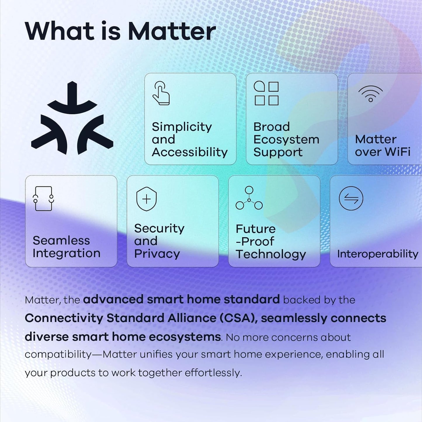 Matter over Wi-Fi Smart Bulb E27 Screw