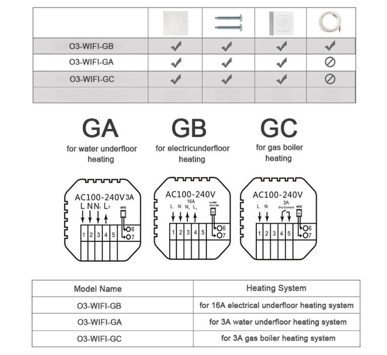 Smart Thermostat Touch Screen WiFi Enabled Programmable Temperature Control For Electric/Water Heating/Gas Boiler
