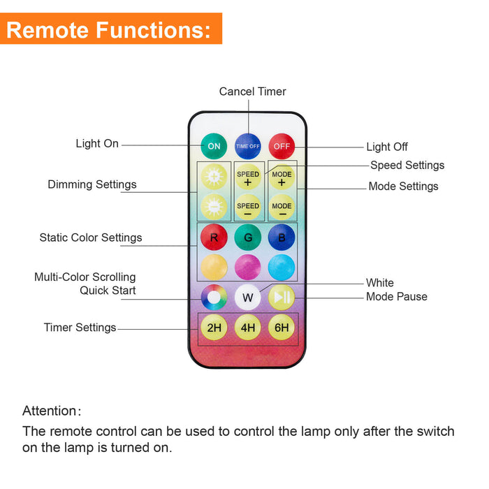 Solar Powered Color Changing Underwater Submersible Pool Lights with Remote