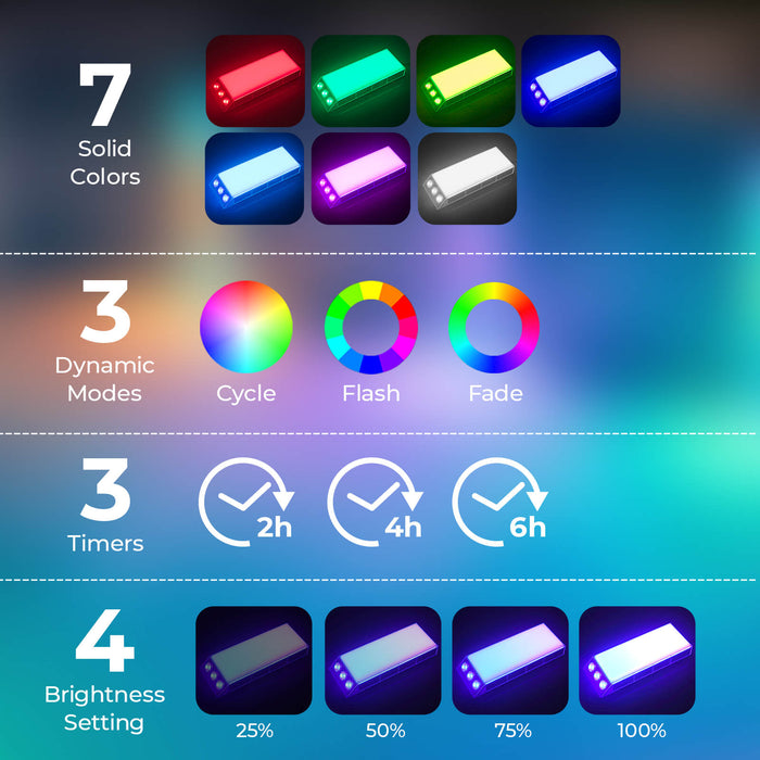 Solar Powered Color Changing Underwater Submersible Pool Lights with Remote