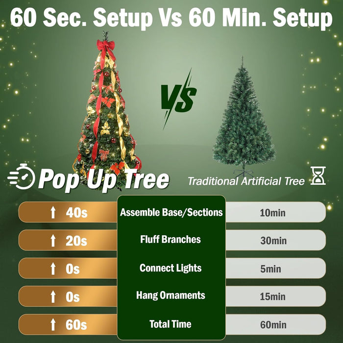 6-ft/7.5ft Prelit Collapsible Christmas Tree with Warm White Lights (Green)