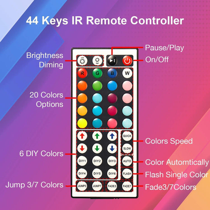 LED Strip Light RGB Multicolor with IR Remote 16.4ft/5M