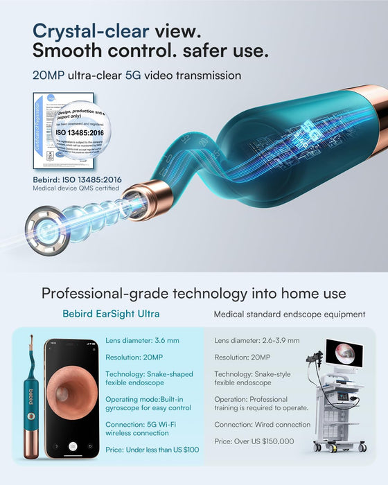 Bebird Earsight Ultra - Ear Wax Removal Tool Camera Otoscope Visual Ear Cleaning Kit