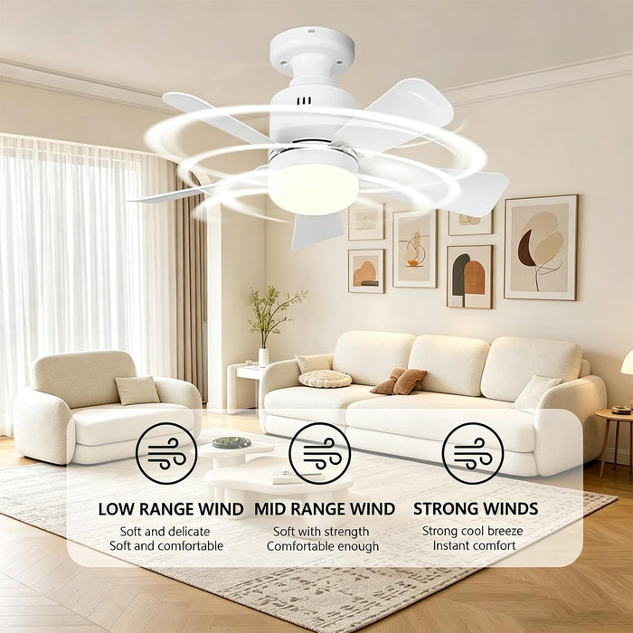 Ceiling Fan with Integrated LED Lights and Remote Control