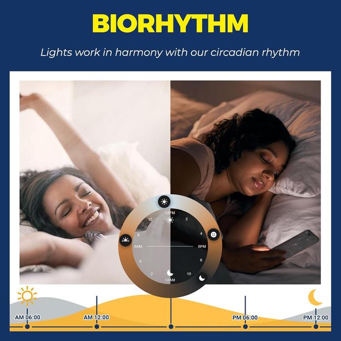 E12 C37 Candelabra Smart LED Bulbs 2.4G WiFi Connection Works with Alexa and Google Home 4-Pack