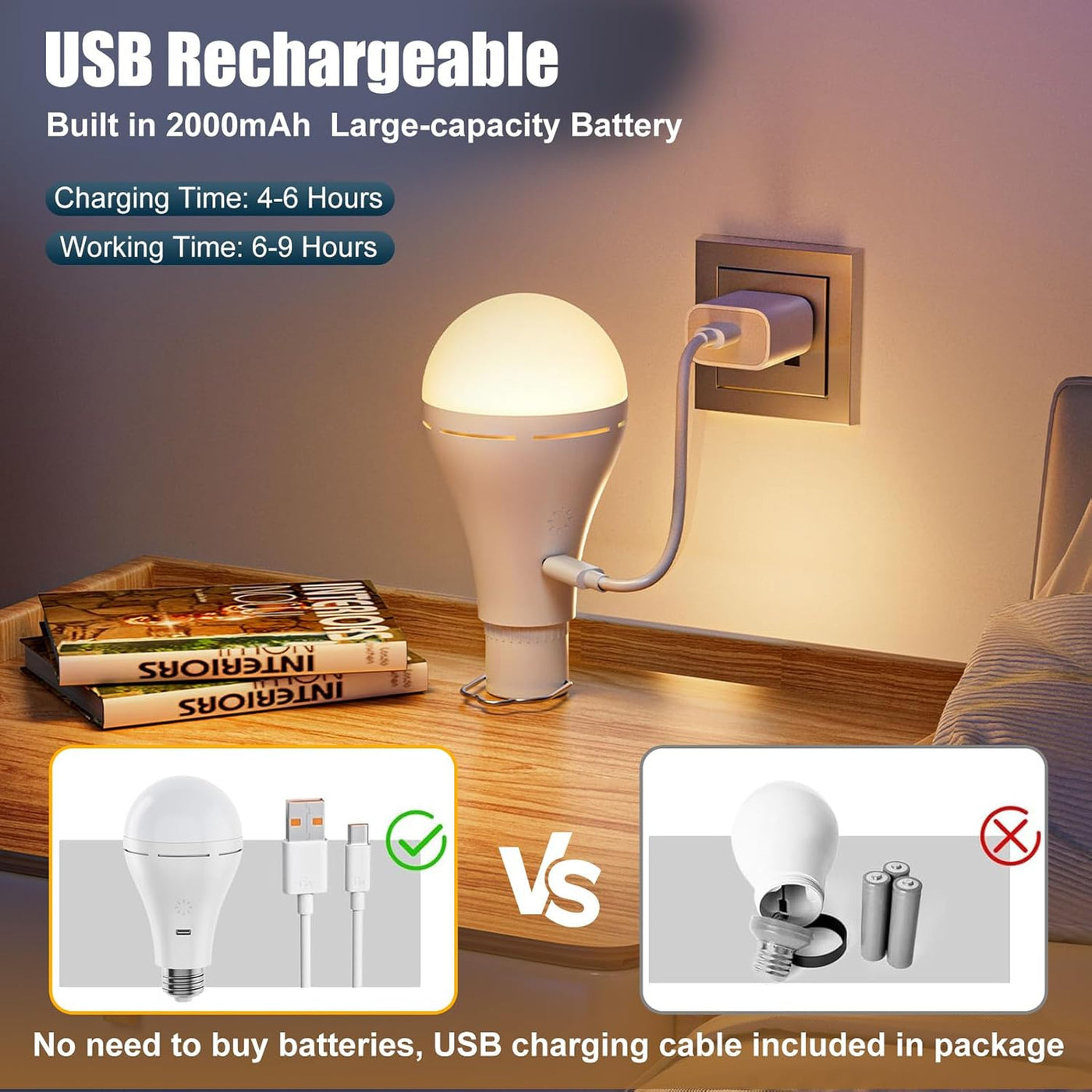 E26/E27 Rechargeable Light Bulb with Remote and Timer, Battery Backup ...