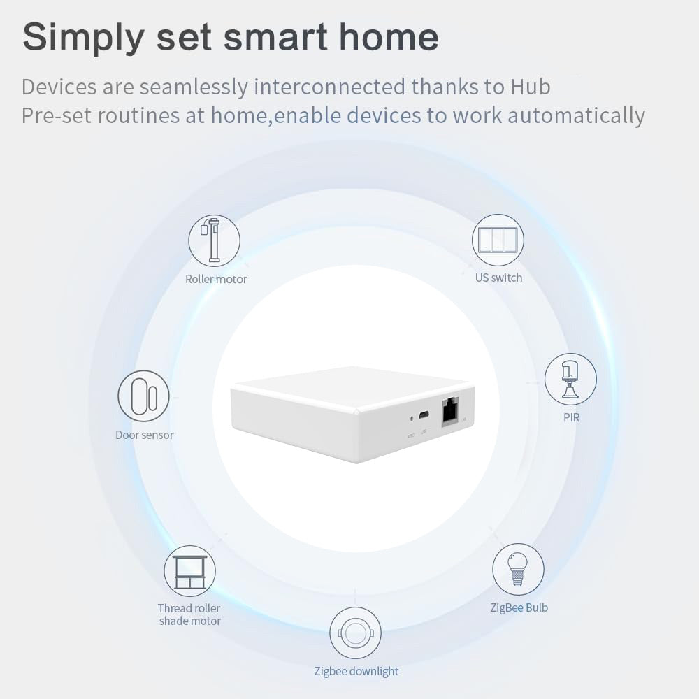 Matter Smart Home Hub, Thread & Zigbee 3.0