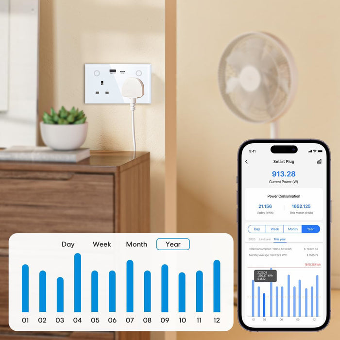 Electrical Double Switched Power Wall Plug Socket with Super Fast Charge Type A & C USB Charging Ports for UK