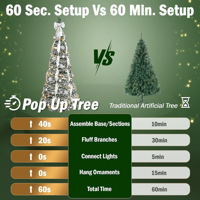 6-ft/7.5ft Prelit Collapsible Christmas Tree with Warm White Lights (Silver)