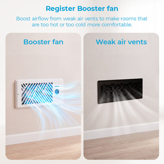 Smart Register Booster Fan 4"x10" APP Remote Control Works with Alexa & Google Assistant