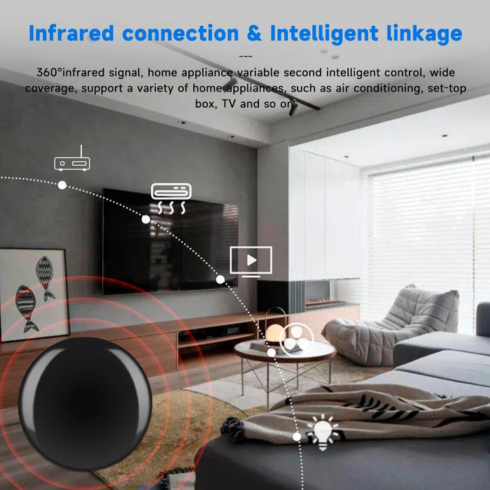 WiFi Smart IR/RF Blaster with Alexa & Google Assistant