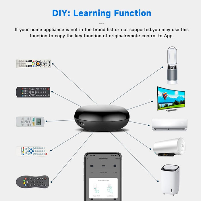 WiFi Smart IR/RF Blaster with Alexa & Google Assistant