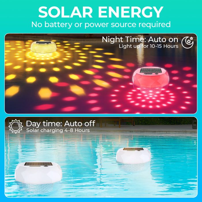 Solar Powered Floating Digital Pool Thermometer RGB Lights