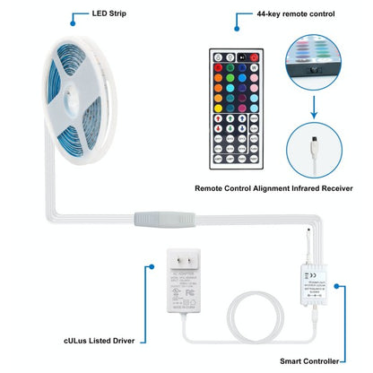 Multi-Color Smart LED Light Strip with IR Remote