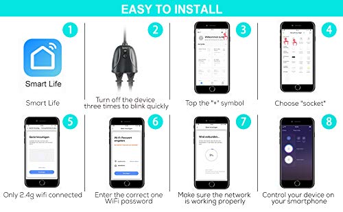 US Dual-outlets WiFi Smart Plug – AvatarControls