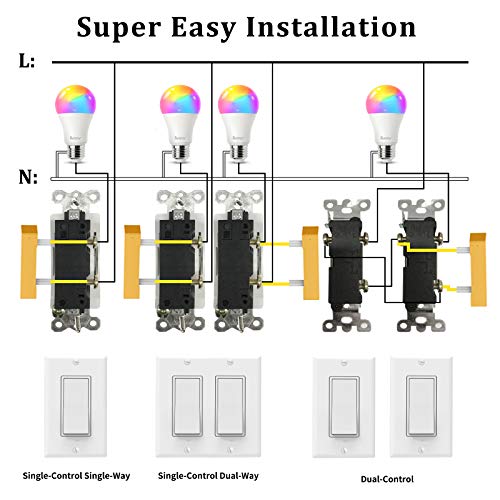 E26 Smart Light Bulb with PowerOn Technology RGBCW 9W