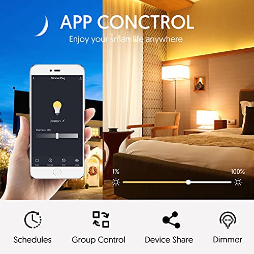 Dual-outlet Smart Dimmer Plug Outdoor Waterproof (US Version)