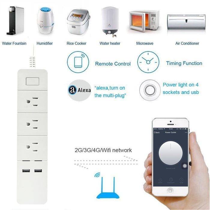 US Smart Strip 3-outlet 2-USB charger