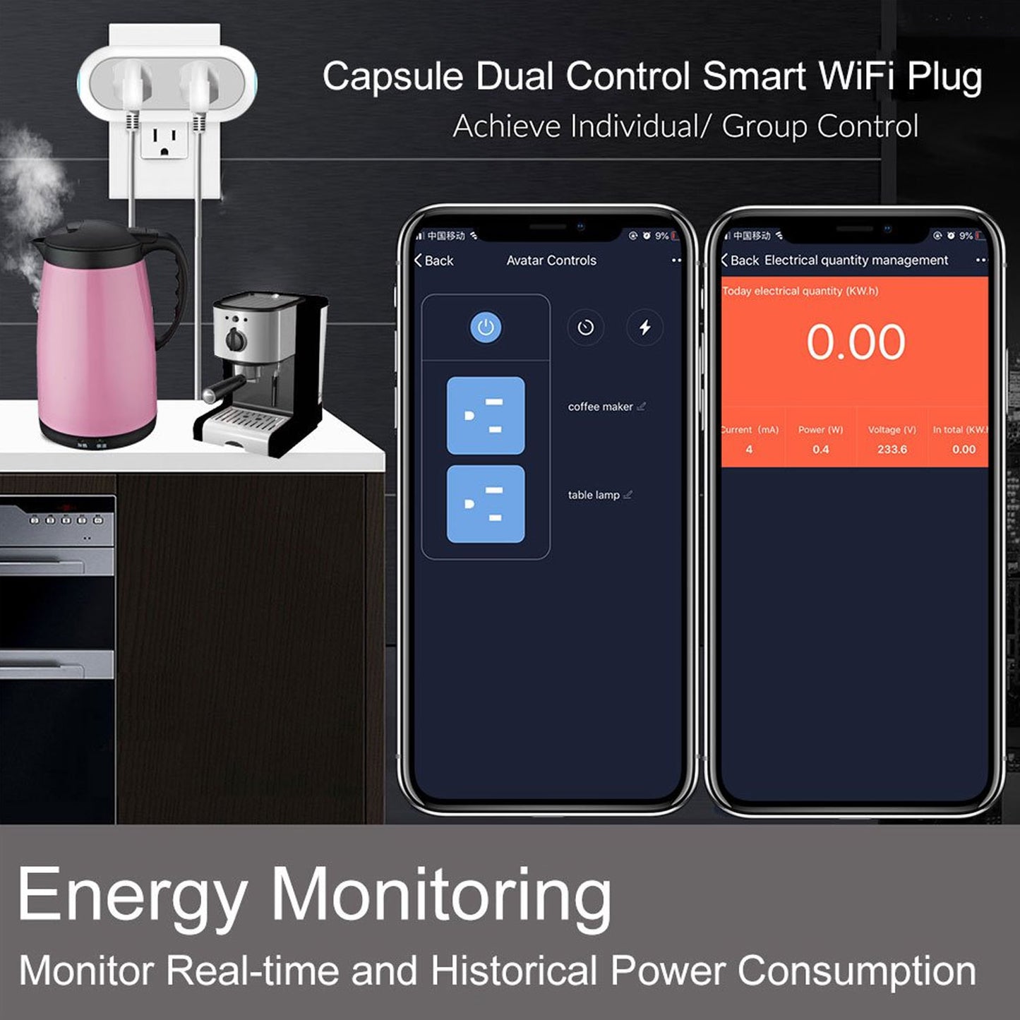 Jonathan Y Smart Dual Plug WiFi Remote App Control for Lights Appliances